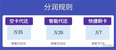 正规信用卡代还软件，推荐几个靠谱的代还信用卡app